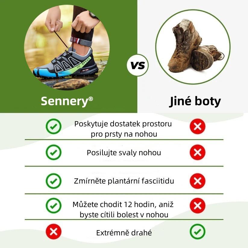 Protiskluzová podešev